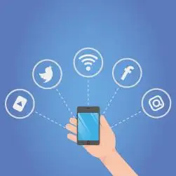 gerenciamento de redes sociais