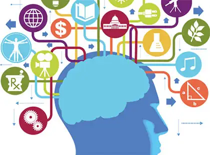 Interdisciplinaridade na Escola Interdisciplinaridade na Escola