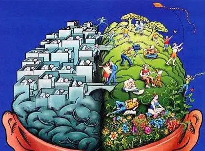 Sociologia Contemporânea Sociologia Contemporânea